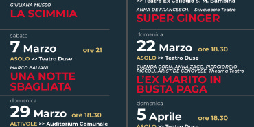 Centorizzonti 2020